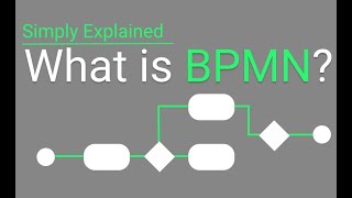 What Is Business Process Modeling  BPMN 20 Simply Explained [upl. by Irolam]