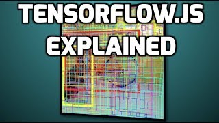 Tensorflowjs Explained [upl. by Nyrual]