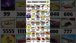 Ninja bike game 3D new cheat code 😲india gaming funny freefire funnyimages fyp food facts [upl. by Joye906]