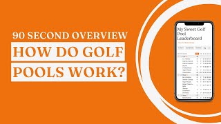 How Do Golf Pools Work 90 Second Overview [upl. by Gensler]