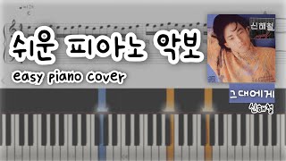 신해철 그대에게 쉬운 피아노 커버  악보  계이름  easy piano  piano sheets [upl. by Sofia739]