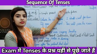 Sequence Of Tenses। PresentPastFuture Tense। Tense Part3। By Rajani Maam। Learn With Rajani। [upl. by Araid]