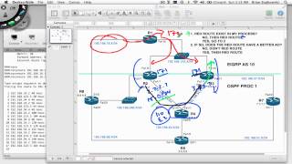 Cisco Redistribution amp Routing Loops [upl. by Reisch484]