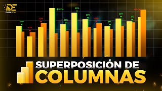 Gráficos en Power BI  Superposición de columnas [upl. by Intruoc748]