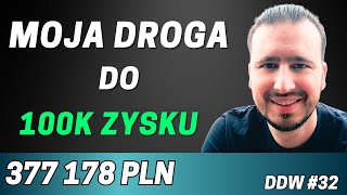 Nowa Spółka w Portfelu i SPRZEDAŻ ETF  Droga do Wolności 32 [upl. by Shabbir]