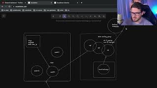 How do we scale web applications [upl. by Paddie]