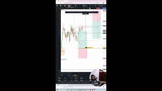 Dream Trader Live Stream I BTC amp GOLD [upl. by Simons28]