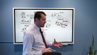 Langmuirs Equation for Evaporation [upl. by Buxton]