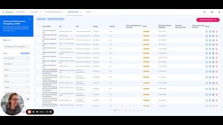 Gérer ses actions de performance énergétique avec Citron® [upl. by Einaeg251]