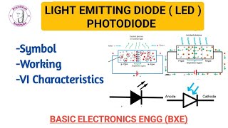 LIGHT EMITTING DIODE AND PHOTODIODE  LIGHT EMITTING DIODE  PHOTODIODE  LED [upl. by Atsev]