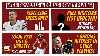 👀WSH REVEALING Draft Plans FINAL Top 30 Visit List Update Replacing Tress Way Local Pro Day [upl. by Socram]