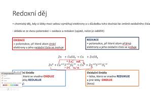 Redoxní reakce I  oxidace a redukce [upl. by Burr]