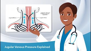 Mastering Jugular Venous Pressure JVP for Medical Professionals DrTahirRasoolMD [upl. by Tdnarb]