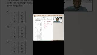 DIGITAL SAT EXAM QUESTION IN LESS THAN A MINUTE INEQUALITY [upl. by Winfred]