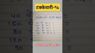 टक्केवारी  Percentage Math Trick  mathstricks maths tricks [upl. by Acinimod]