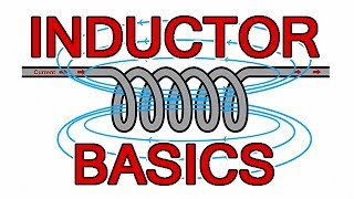 Inductor basics  What is an inductor [upl. by Nirrac]