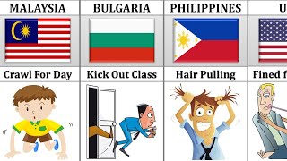 School Punishment From Different Countries [upl. by Ivad]