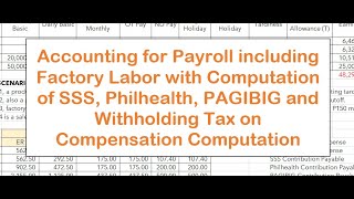 Accounting for Payroll Including Factory Labor with SSS Philhealth PAGIBIG WTax Computation amp JEs [upl. by Ingaberg]