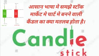 candle  candle stick pattern stock market ke chart me banne wali candle [upl. by Ainecey]