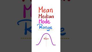 Introduction of Statistics  Mean Median Mode and Range  science maths statistics math [upl. by Anoyk]