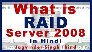 ✅ What is RAID or Redundant Array of Independent Disks Concepts in Server 2008 [upl. by Ogeid]