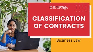 Classification of Contract Business Law Malayalam class  Bcom BBAMcom MBA JDCHDC [upl. by Dnomsed]