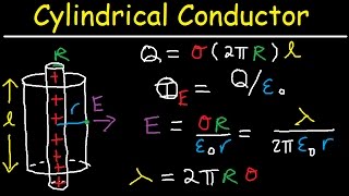 Gauss Law Problems Cylindrical Conductor Linear amp Surface Charge Denisty Electric Field amp Flux [upl. by Eiramlatsyrk]