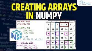 NumPy Arrays  How to Create NumPy Array  Machine Learning Tutorial [upl. by Hteboj]