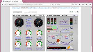 The basics of Sharenet Analytics  Part 1 [upl. by Cheria]