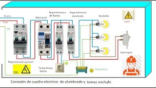 CONEXIÓN DE CUADRO ELÉCTRICO DE ALUMBRADO Y TOMAS DE ENCHUFE [upl. by Enived141]