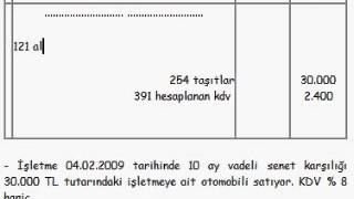 Muhasebe Dersleri muhasebe kayıtları örnekler muhasebe dersi anlatımı [upl. by Marjie]