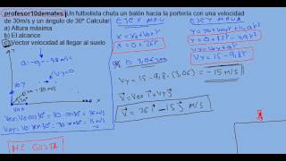 tiro oblícuo 03b parabólico ejercicio resuelto [upl. by Rabah]