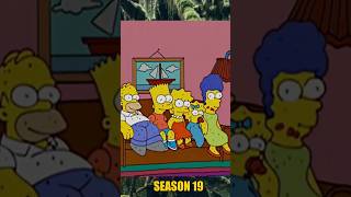 Season 19 Compilation of Simpsons Intros [upl. by Scales568]