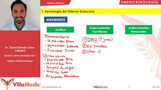 Semiología del sistema endocrino  Endocrinología  Villamedic Clínicas 2021 [upl. by Ecnerwaled]