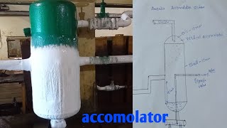 ammonia accumulator system क्या है accumulator काम कैसे करता हैRefrigeration unitहिन्दी [upl. by Brooks]