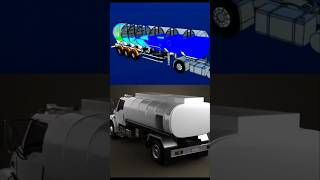 Tanker Track Oil Tank facts FactsMine [upl. by Nairad188]