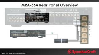 SpeakerCraft MRA664 [upl. by Barn]