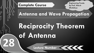 Reciprocity Theorem Definition Basics Formula Conditions amp Applications Explained [upl. by Tandy]