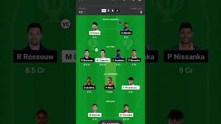 Dambulla Sixers Vs Jaffna Kings Lanka Premier League 2024 Today Match Dream11 Prediction dreamteam [upl. by Ecurb836]