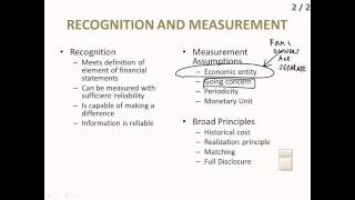 Intermediate Accounting I Closing Entries amp Conceptual Framework of AccountingL2Professor Levine [upl. by Anavlys]