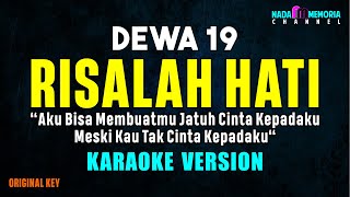 Dewa 19  Risalah Hati Karaoke Version [upl. by Nileek]