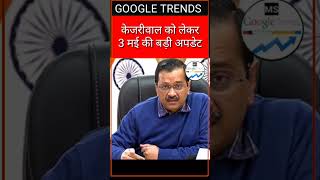 aaj ki taaja news  kejriwal news  Arvind kejriwal news  ms Google trend [upl. by Emalia]