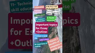 Important Essay topics for expository writing final term paper expositorywriting uog [upl. by Boys]