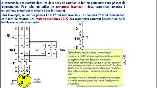 Moteur triphasé alternatif  inversion sens de rotation [upl. by Annid]