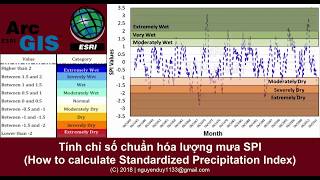 ArcGIS Tính chỉ số chuẩn hóa lượng mưa SPI How to calculate Standardized Precipitation Index [upl. by Cristen]