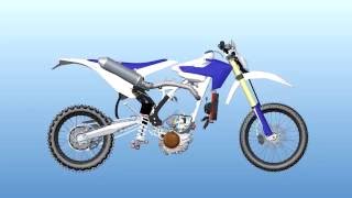 2017 KTMs and Husqvarnas Frame Flex [upl. by Naitirb516]