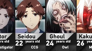 Evolution of Seidou Takizawa in Tokyo Ghoul [upl. by Boswell]