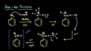 Azo dye formation  Electrophilic aromatic substitution reactions  Chemistry  Khan Academy [upl. by Ailuy]