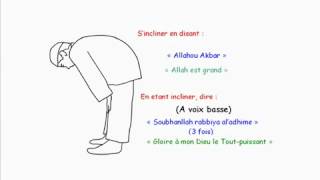 45 Apprendre La Prière Salat El Maghreb  4ème prière de la journée [upl. by Domash]