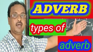 Adverb  types of adverb Parts of speech bEnglish grammar  in hindi [upl. by Oswal]